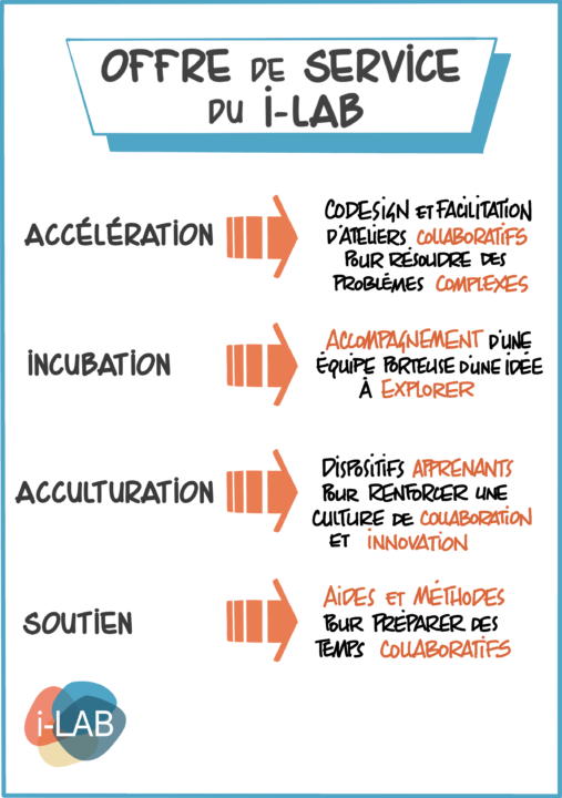 DGNSi Offre de service